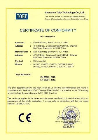 Dome Camera CE certificate
