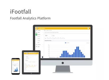 Footfall Analysis Platform